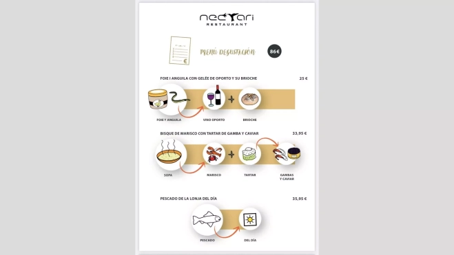 Parte de la carta para personas autistas del restaurante Nectari (Barcelona) / Cedida