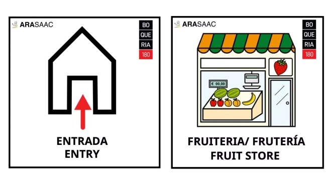 Algunos de los pictogramas para personas autistas que se verán en el mercado de La Boqueria (Barcelona) / Cedida