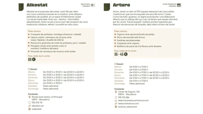 Páginas interiores de la 'Guia Augusta', editada por Edicions Cossetània / Cedida