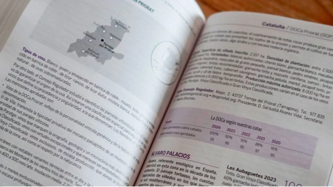 Interior de la Guía de Vinos Gourmets 2026 / Txaber Allué